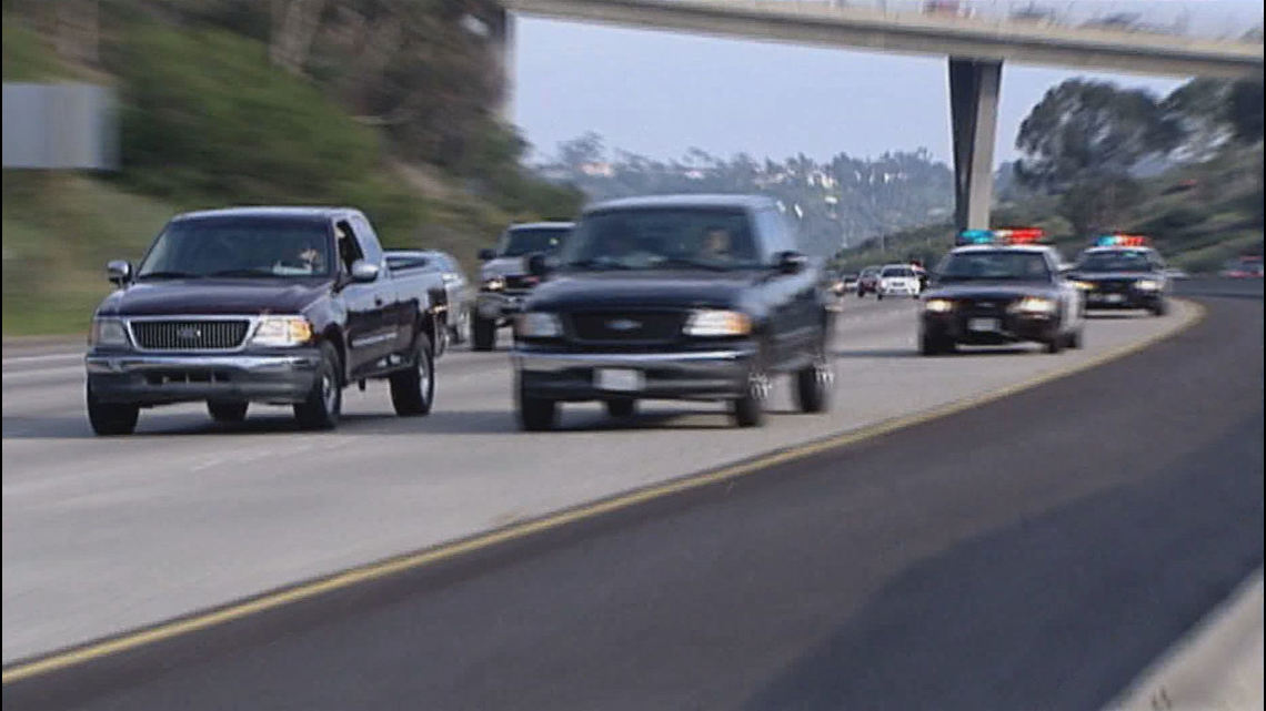 www.cbs8.com
