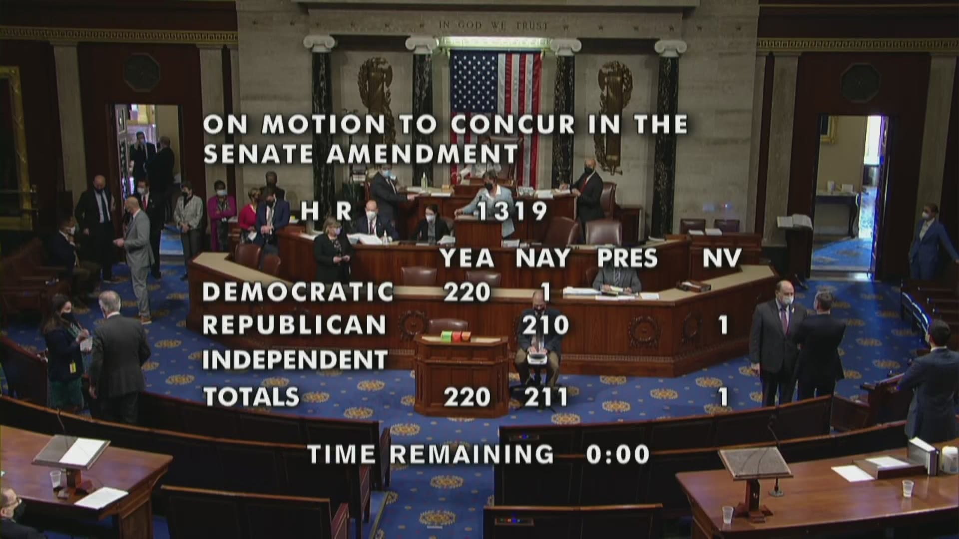 The U.S. House voted to pass a massive, Senate amended, COVID-19 relief bill Wednesday, which will no head to President Biden's desk to be signed into law.