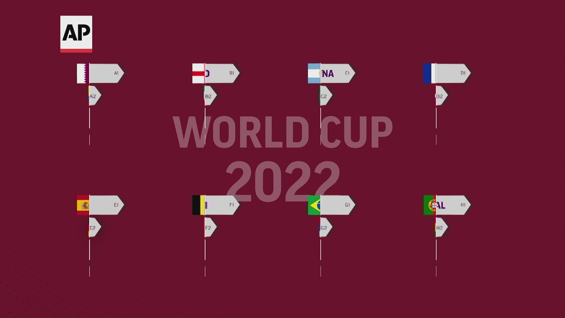 How to watch the World Cup 2022 online and on TV : NPR