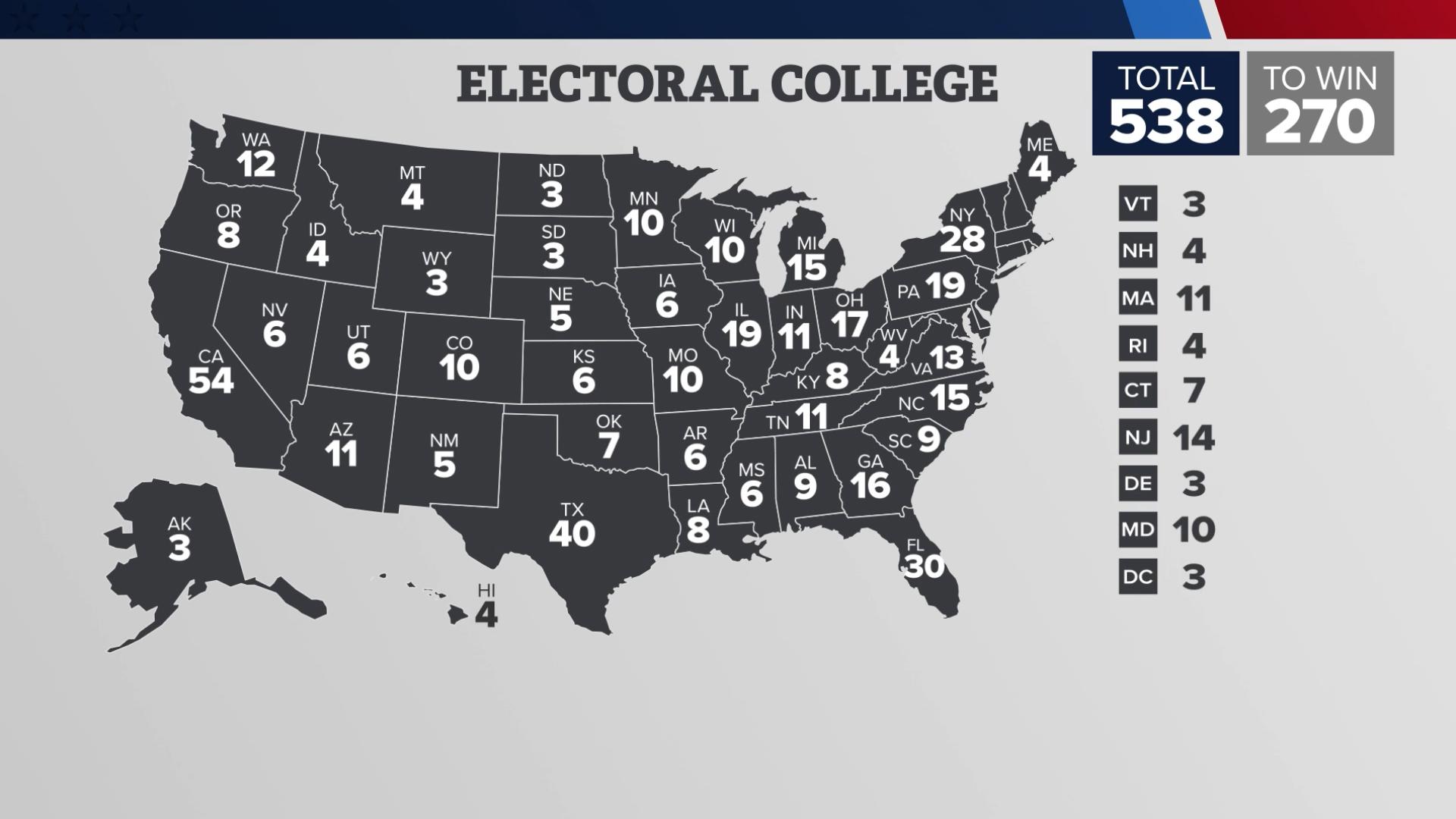 Election 2024 Answering your top questions