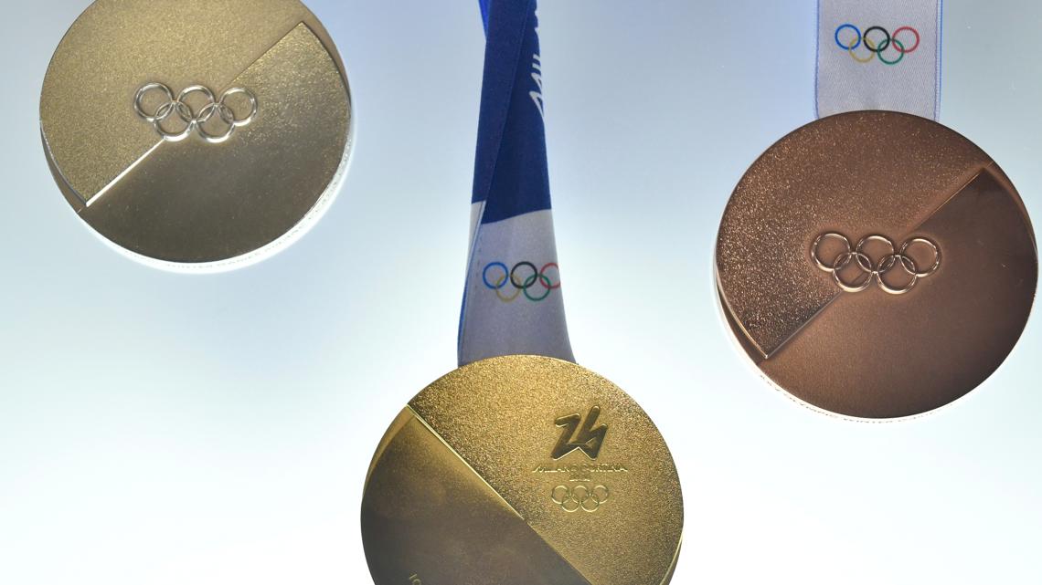 Team USA S Final Medal Count For The 2026 Milan Cortina Winter Games Aa50c1d3 D677 465d 9380 1140x641 