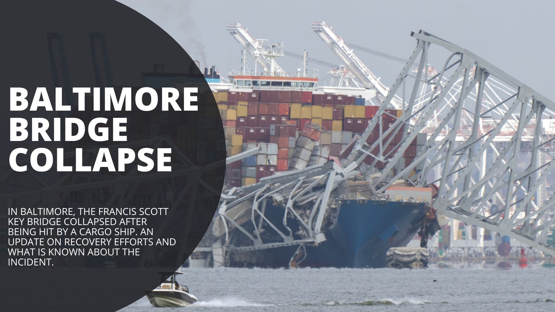 In Baltimore, the Francis Scott Key Bridge collapsed after being hit by a cargo ship. An update on recovery efforts and what is known about the incident.