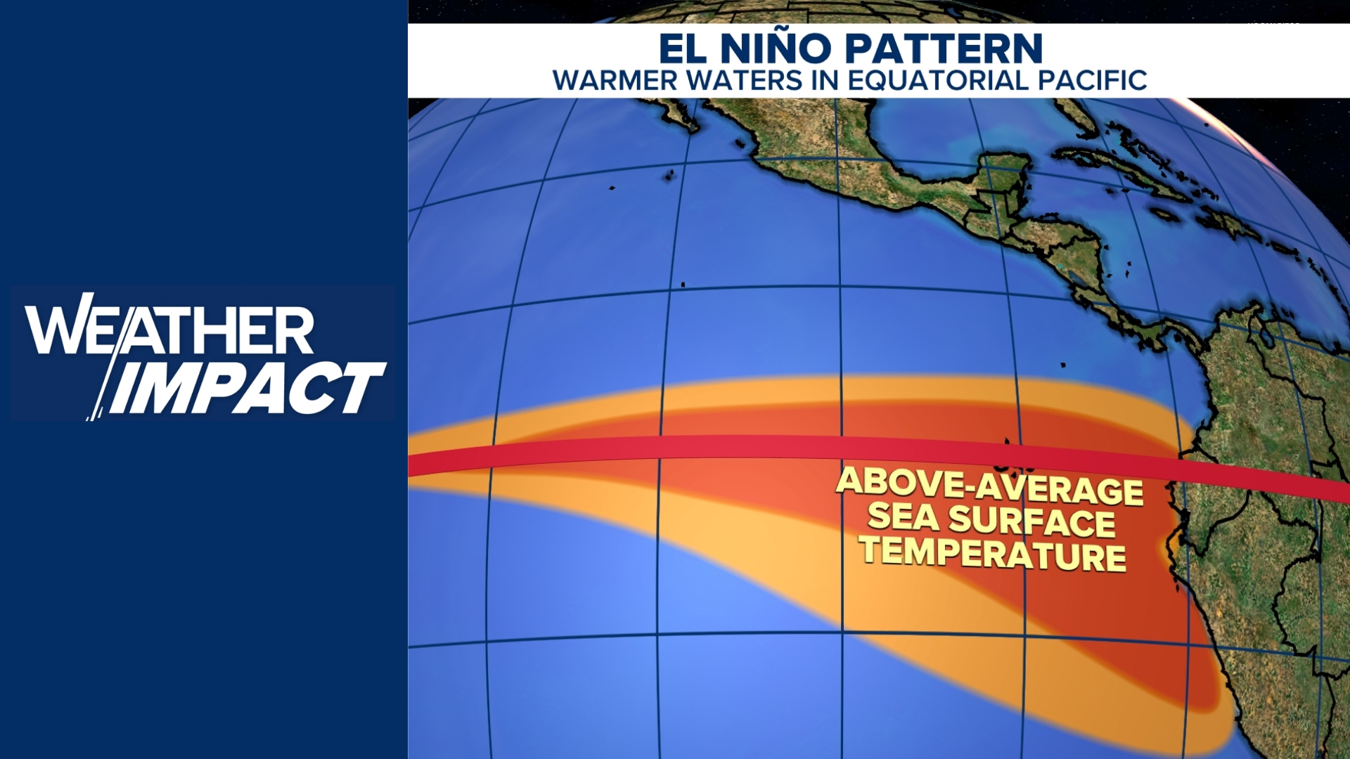 What is a super El Niño? Here's what the weather pattern means for ...