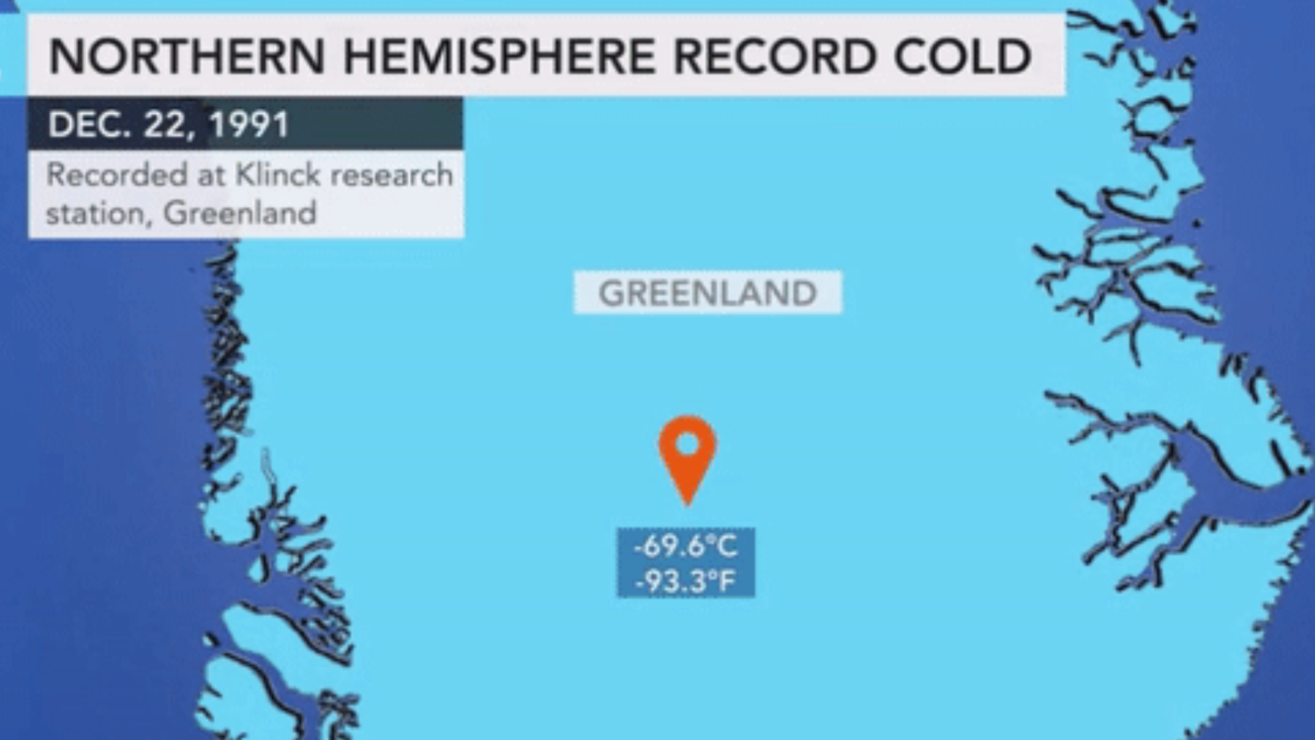 93 below zero new record low temperature identified for the Northern