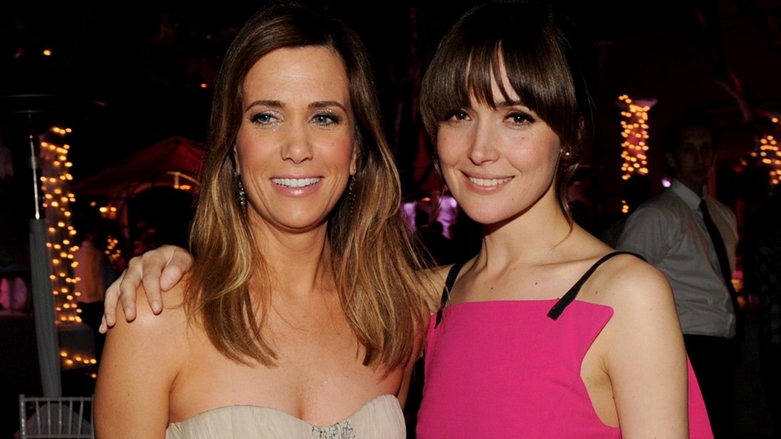 Kristen 2024 wiig mother