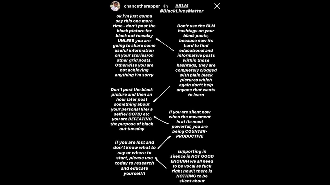 Blackout Tuesday: Kerry Washington, Chance the Rapper and More Explain ...