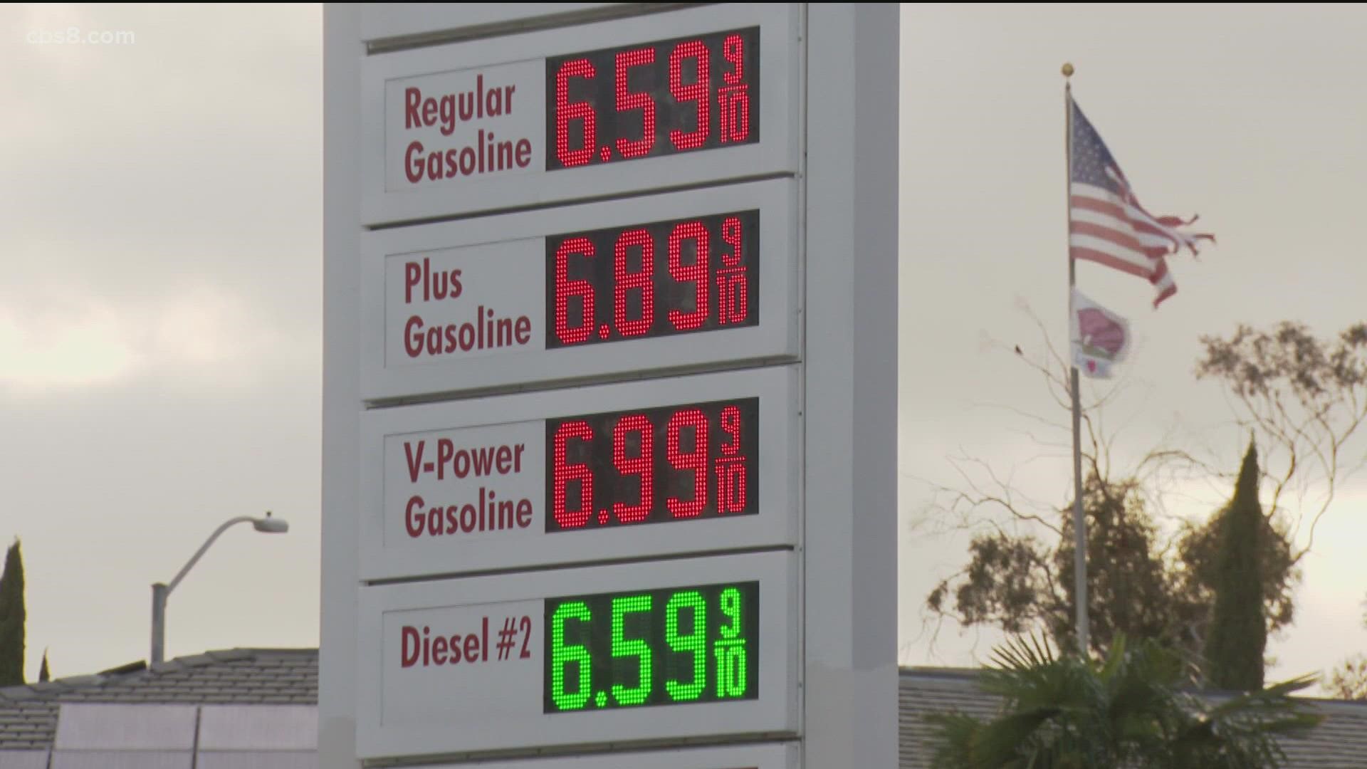 San Diego County gas price averages edge toward 6