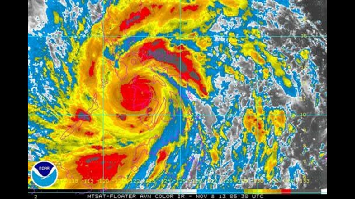 What's the difference between hurricanes, cyclones and typhoons?, Infographic News