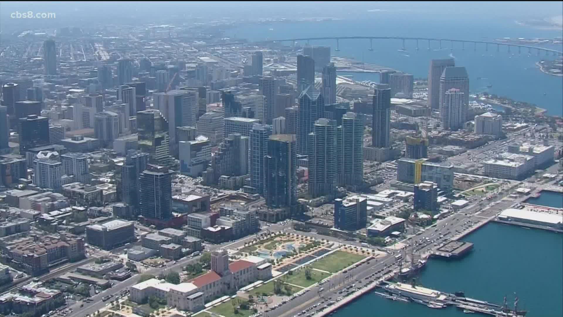 San Diego has grown by about 80,000 people in the last 10 years seeing a 6% growth.