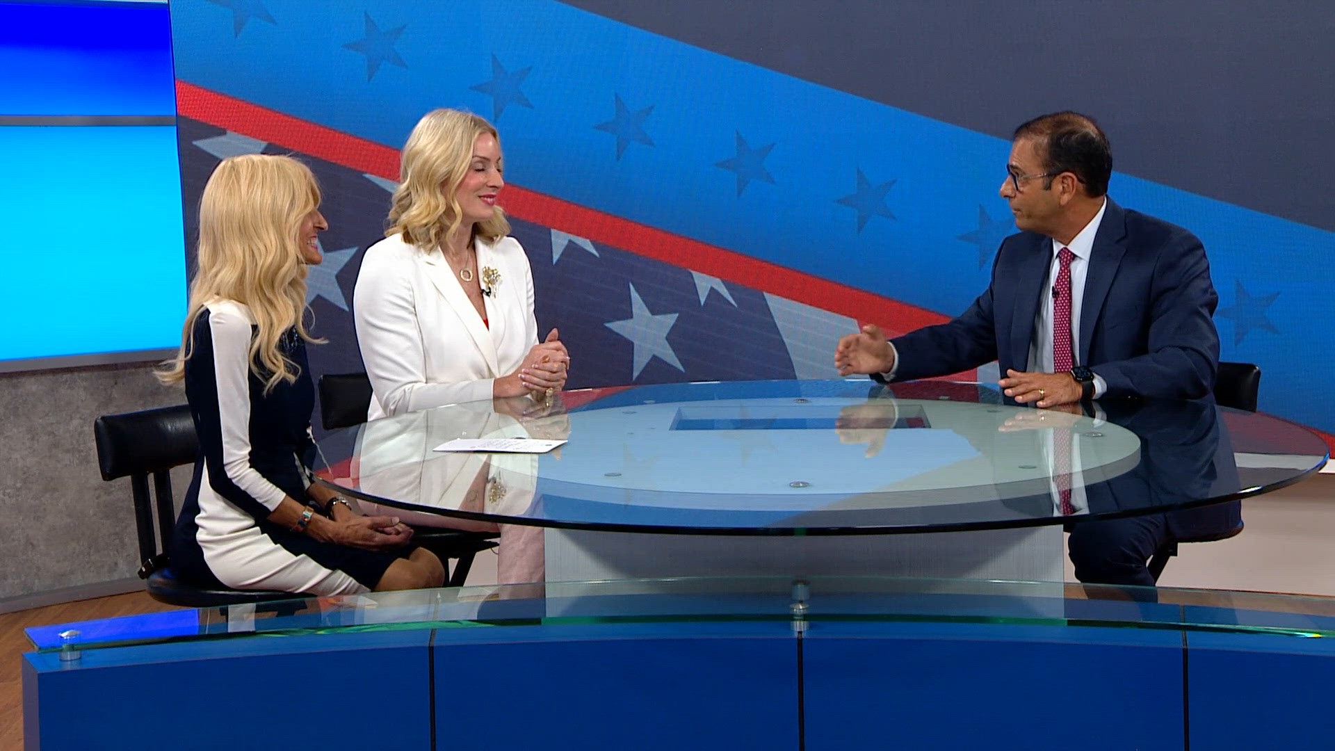 Political analysts break down early election night results | cbs8.com