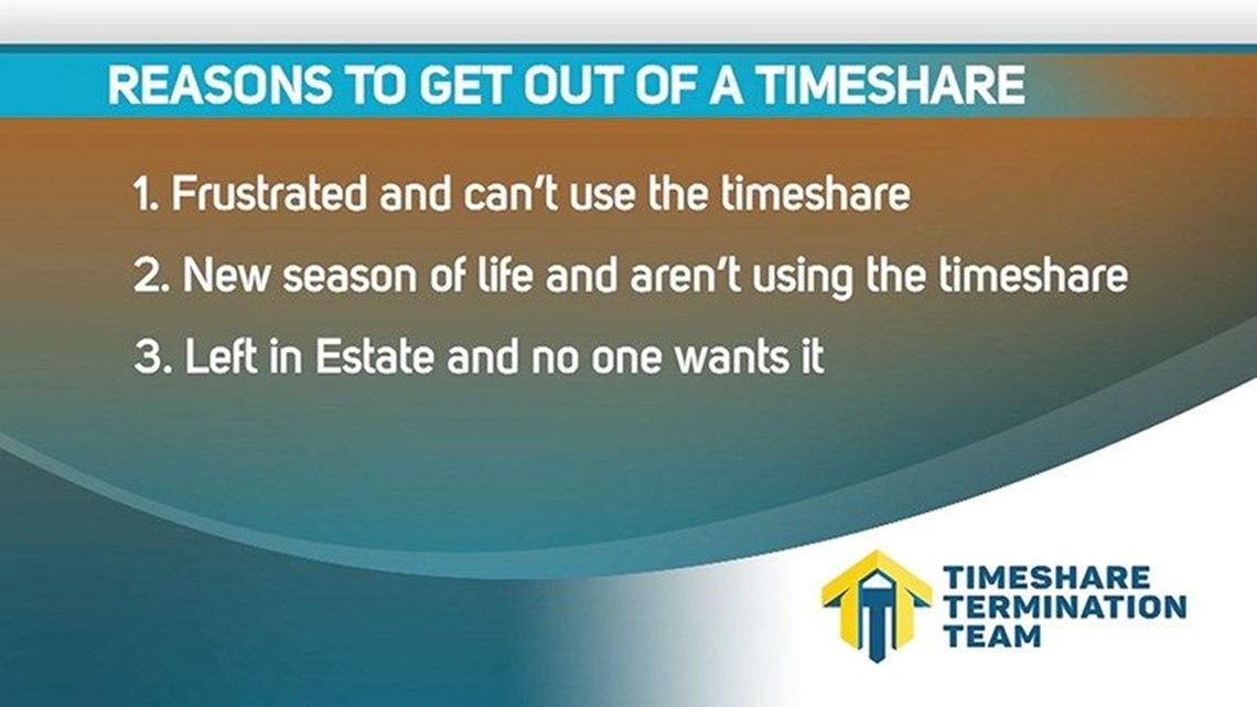 How to Legally and Permanently Terminate Your Timeshare
