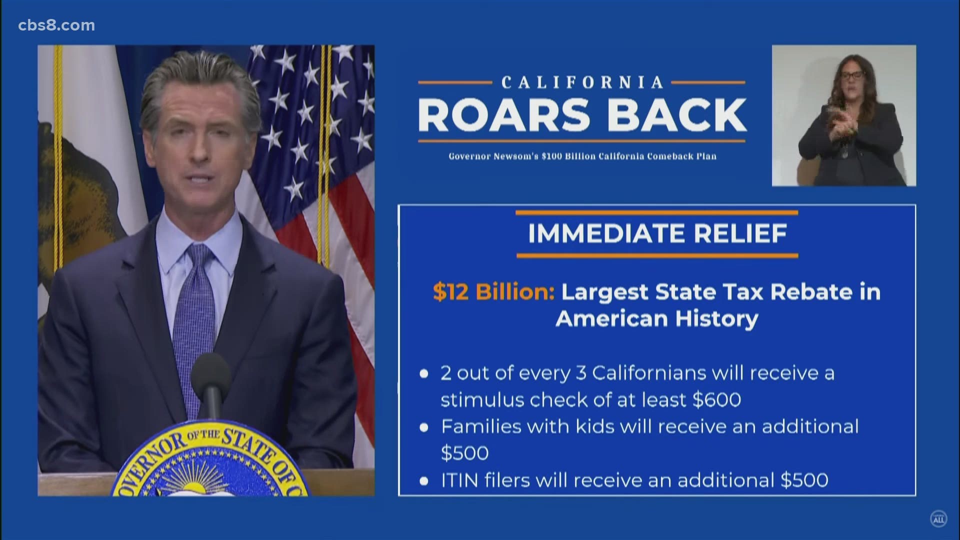 The Immediate Relief Package contains direct payments to Californians as well as rental assistance.