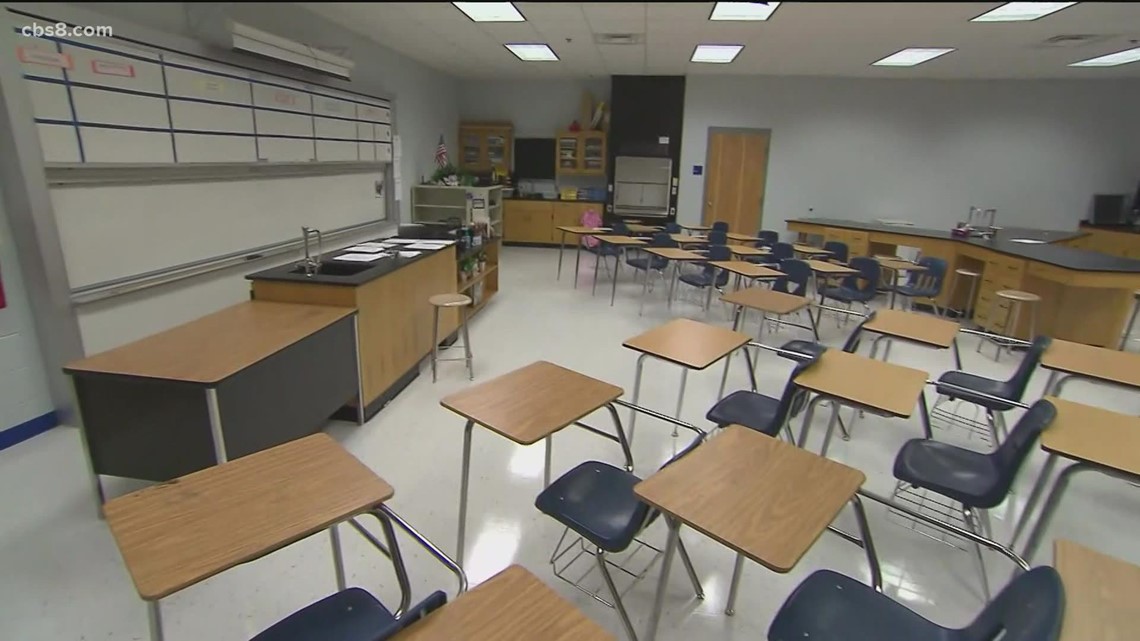 Short-term fixes won't solve California's teacher shortage - Vimarsana News
