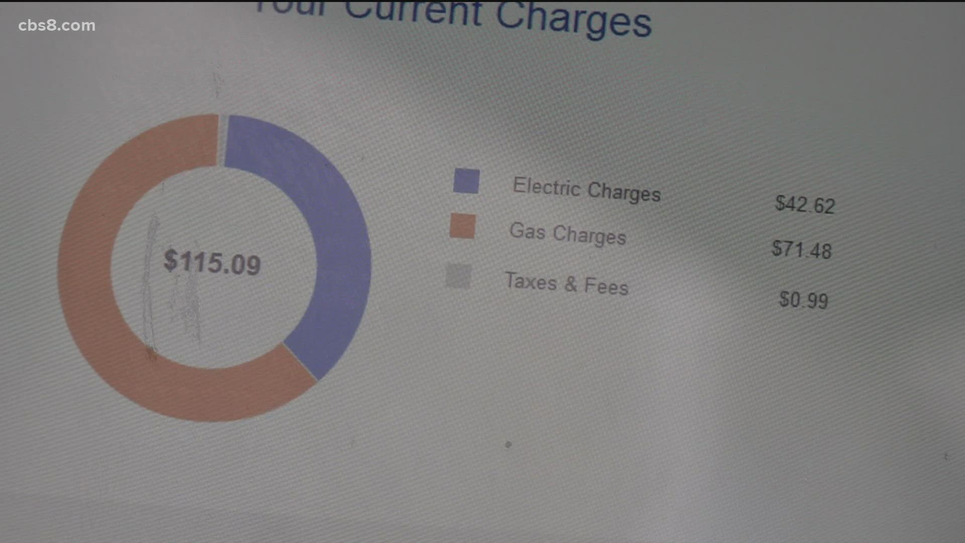 Oceanside woman says she can't get answers from SDG&E; utility says the meter was read correctly
