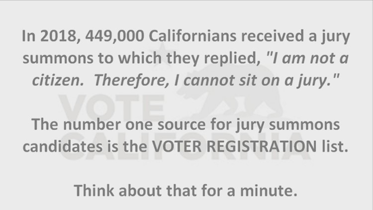 Verify: Are Hundreds Of Thousands Of Non-U.S. Citizens Voting In CA ...