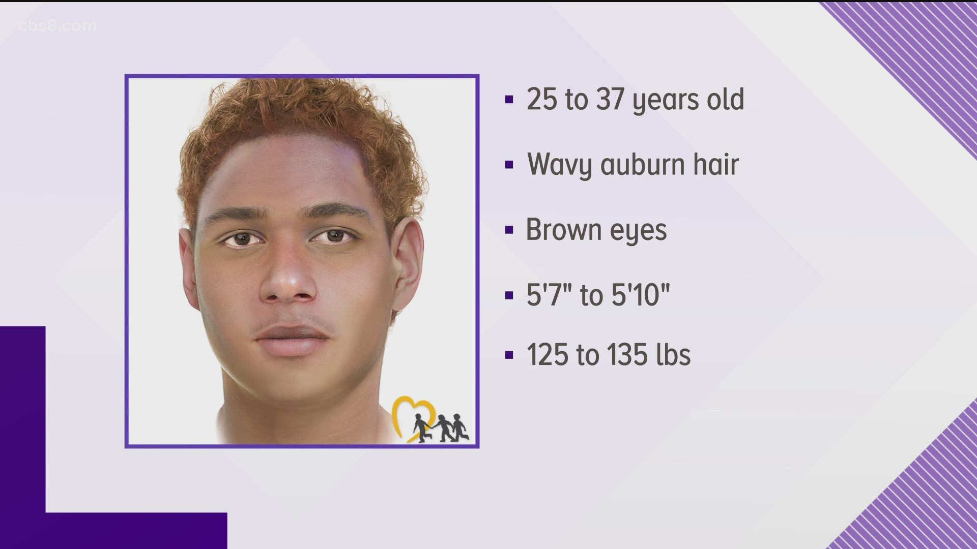 Detectives have been unable to determine the victim's identity, but the National Center for Missing and Exploited Children provided them with an artist's rendering.