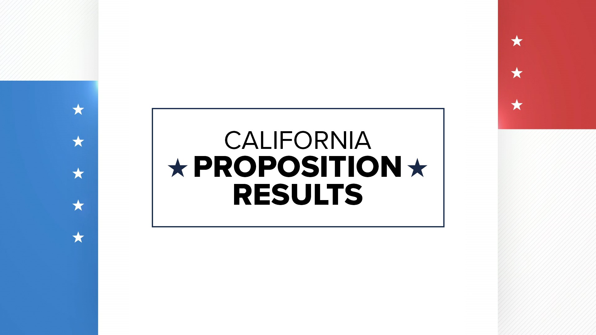 California Proposition election results