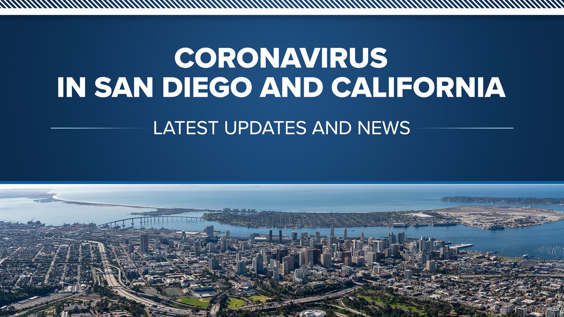 Coronavirus In San Diego And California Aug 11 13 Afternoon 2020 Cbs8 Com