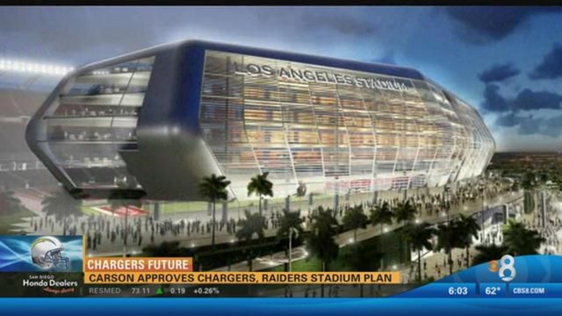 City approves potential NFL Chargers, Raiders stadium