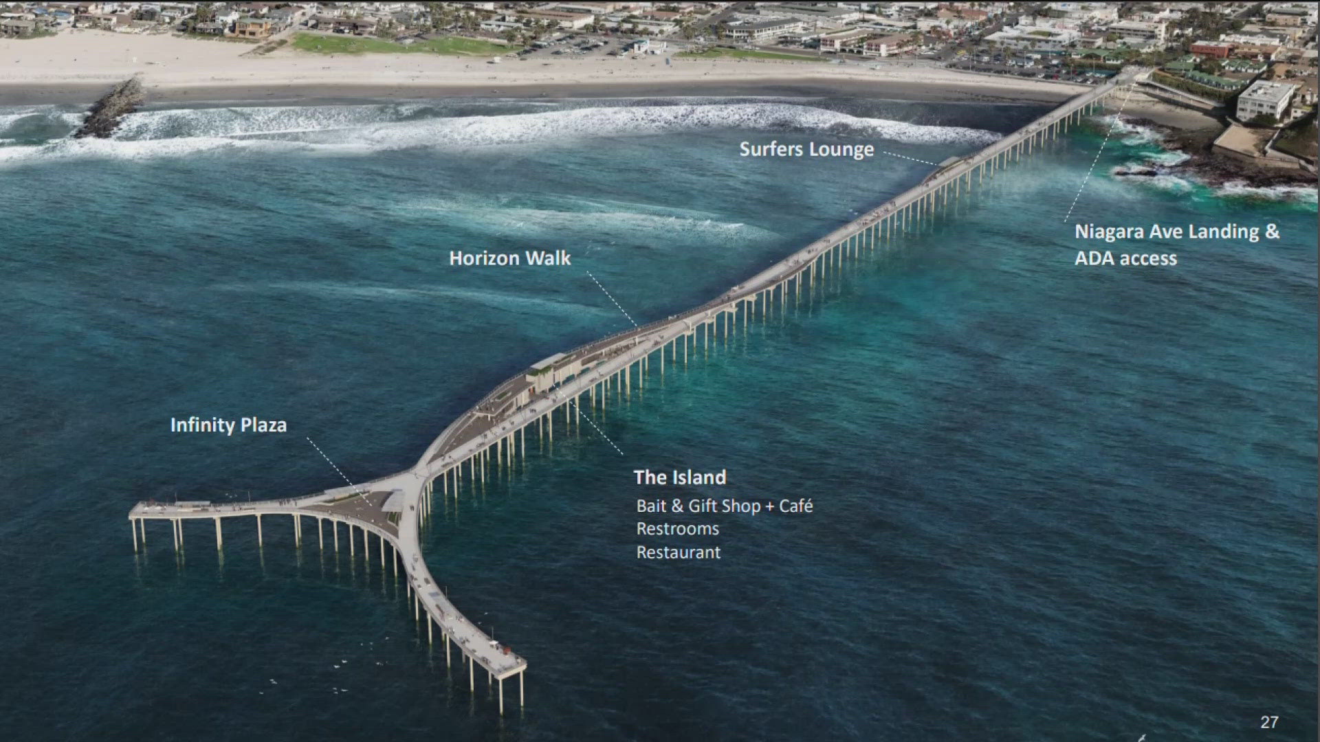 The plan includes bleachers to watch the sunset, a designated area for fishing, a surfer's lounge and a restaurant.