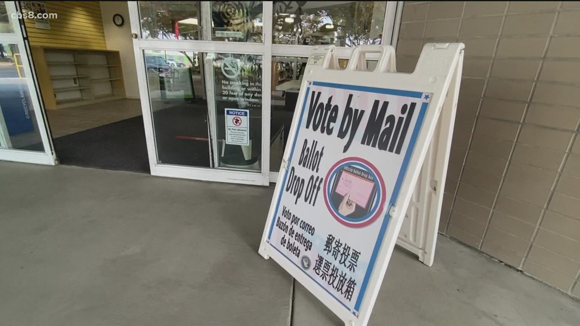 Polls open in 2 days for the Newsom recall election | cbs8.com