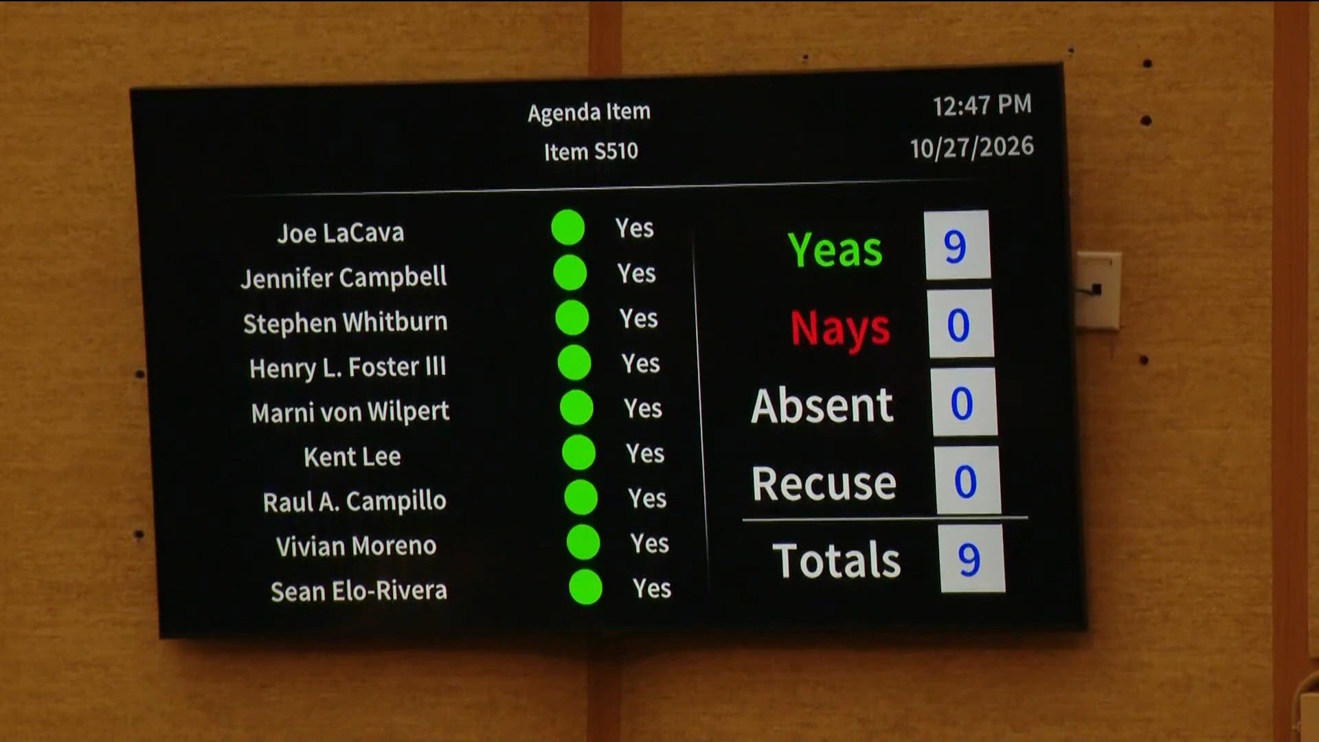 San Diego City Council votes 9-0 to put a pause on building data ...