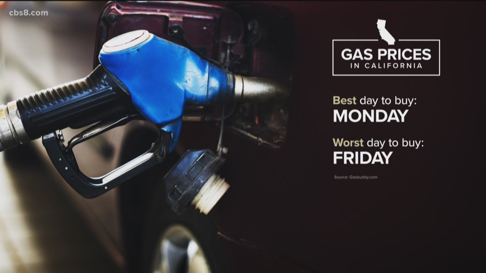 Want to save money at the pump? Fill up on Monday morning on your way to work.