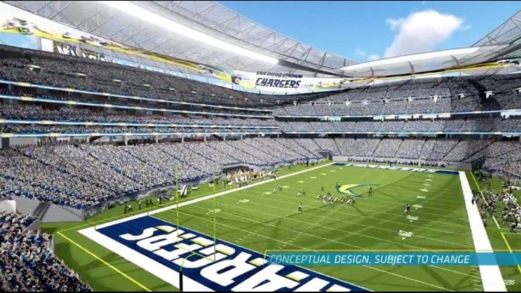 Chargers Task Force Planning Stadium Without 'All The Bells And