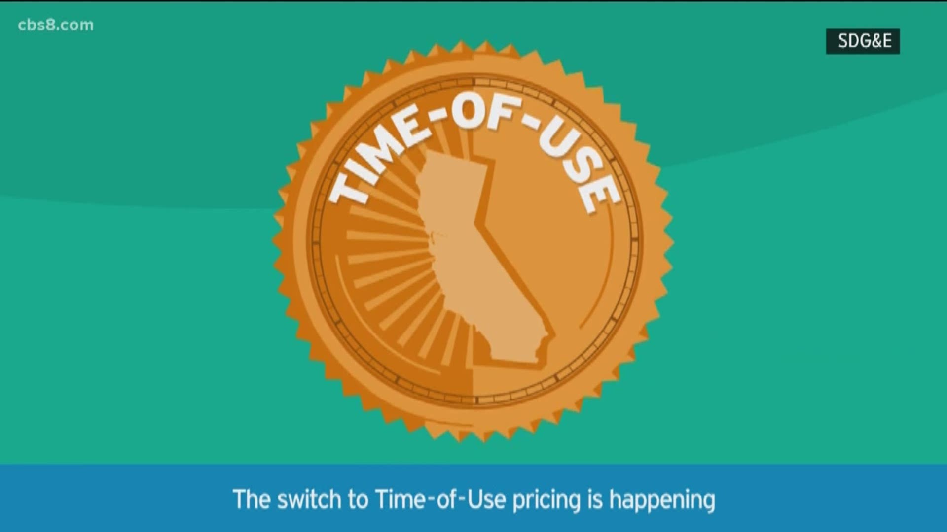 With the new time-of-use pricing plans, SDG&E’s peak pricing comes between 4 and 9 p.m.