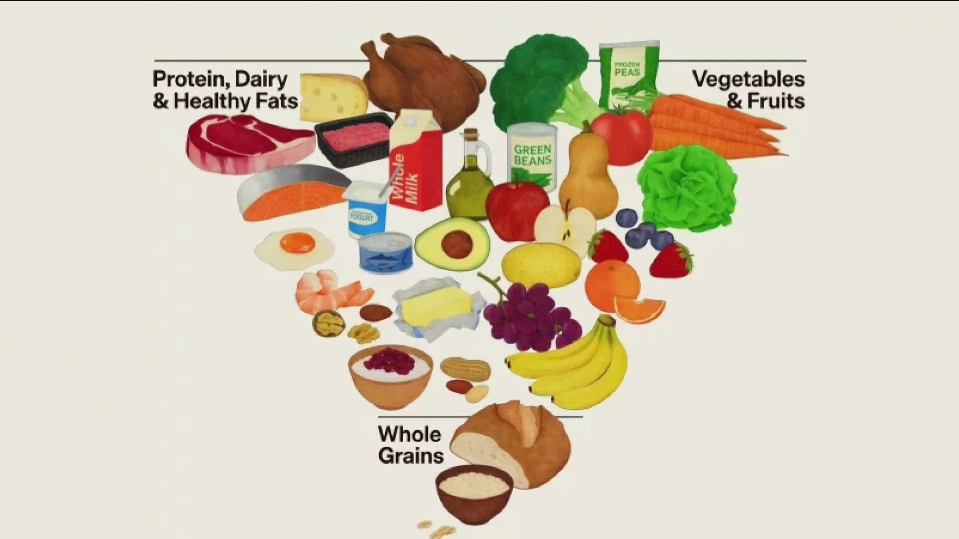 Powerball Saturday Dec 6 Winning Numbers Cbs8 powerball-saturday-dec-6-winning-numbers-cbs8