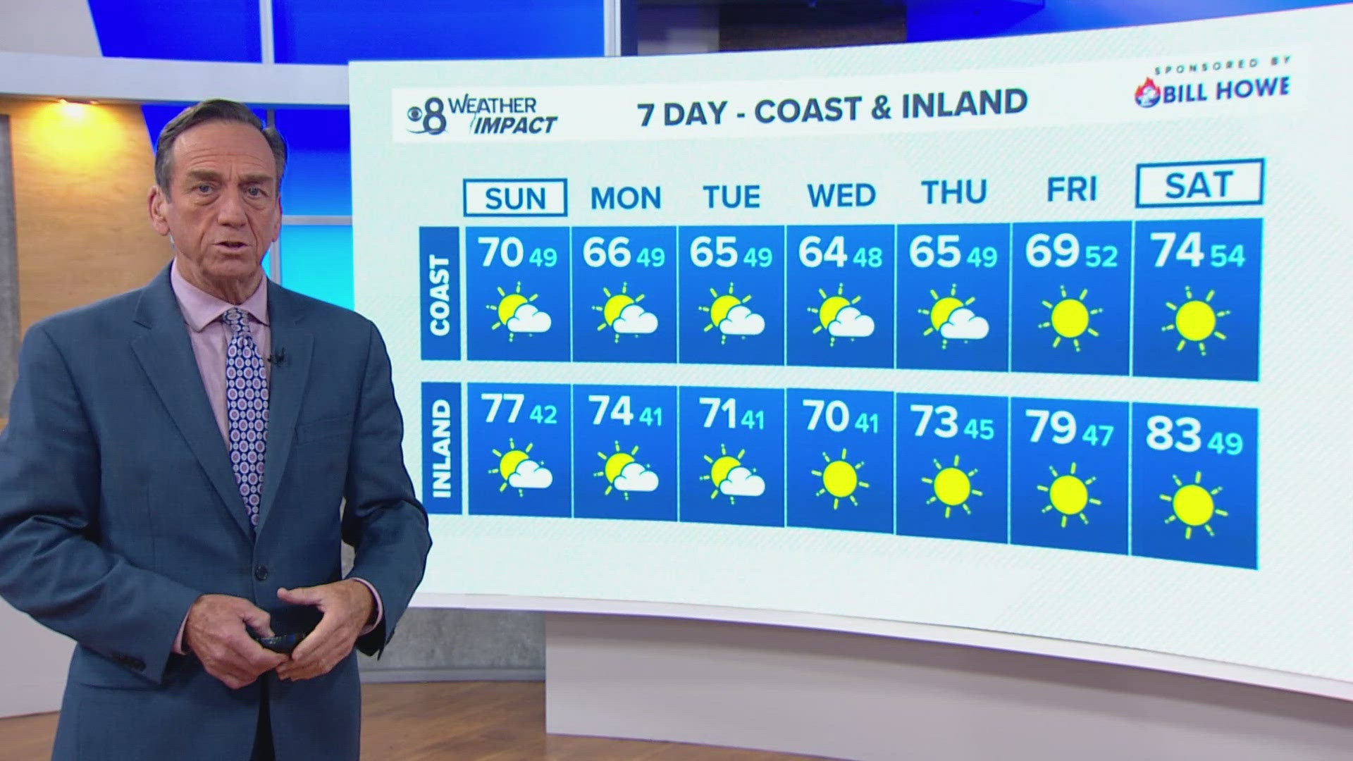 Meteorologist Shawn Styles' evening forecast for Saturday, November 30.