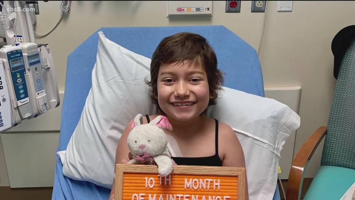 Dinosaur dream for San Marcos girl fighting cancer - Vimarsana News