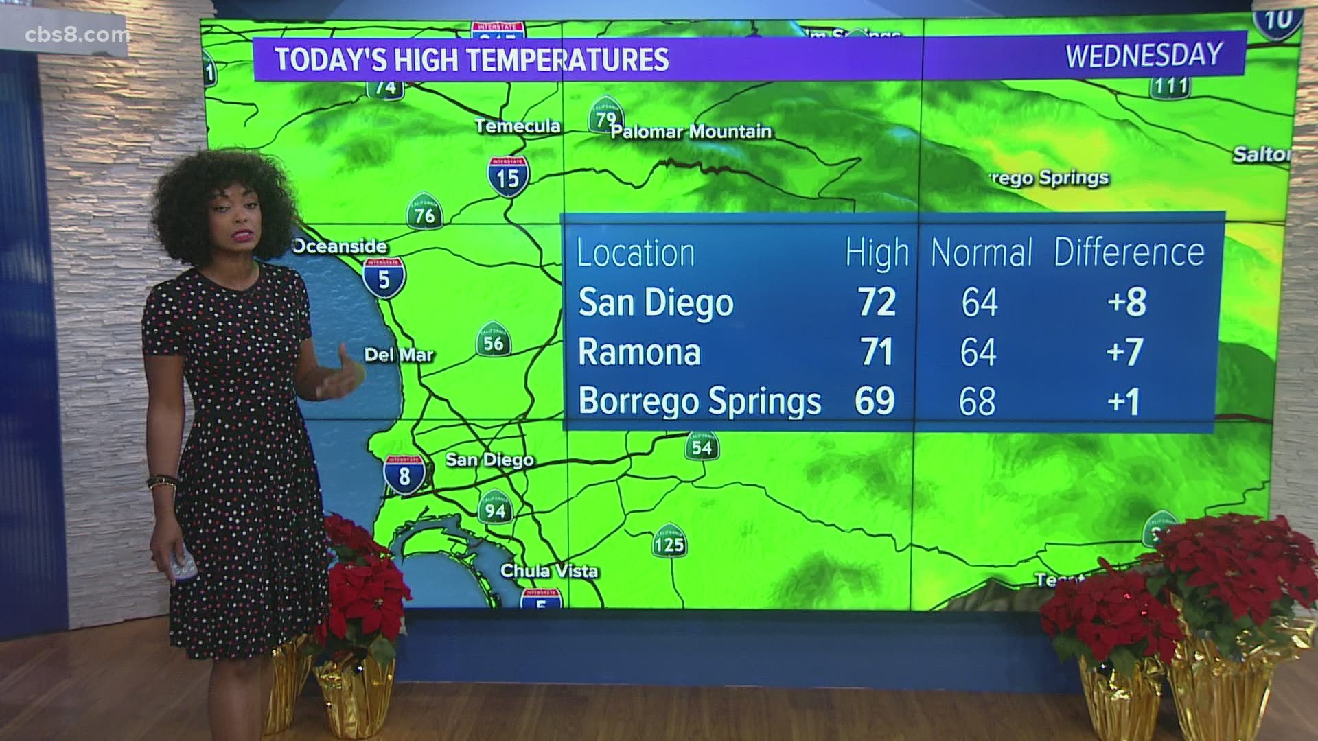 Chief Meteorologist Karlene Chavis has your full Southern California forecast.