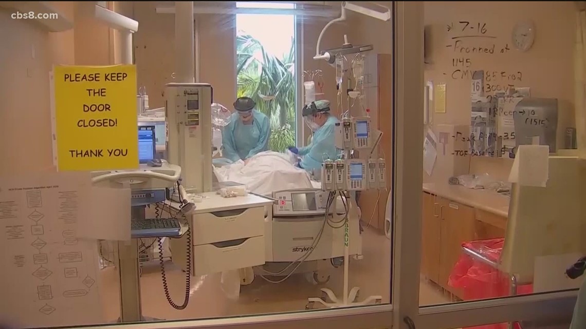 San Diego doctors, hospitals prepare for 'twindemic' of flu season ...