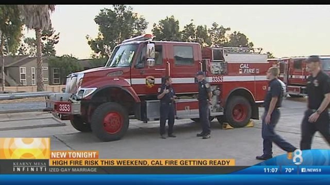 High fire risk for San Diego | cbs8.com