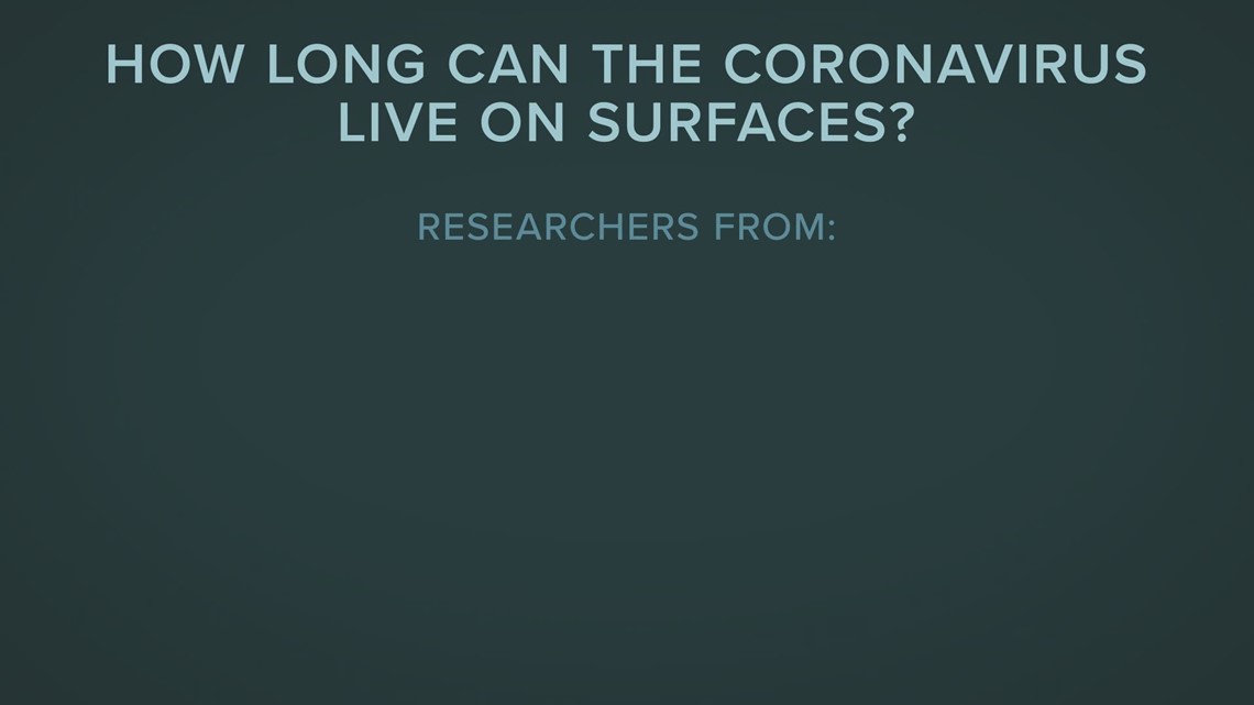 how-long-does-a-coronavirus-live-on-common-surfaces