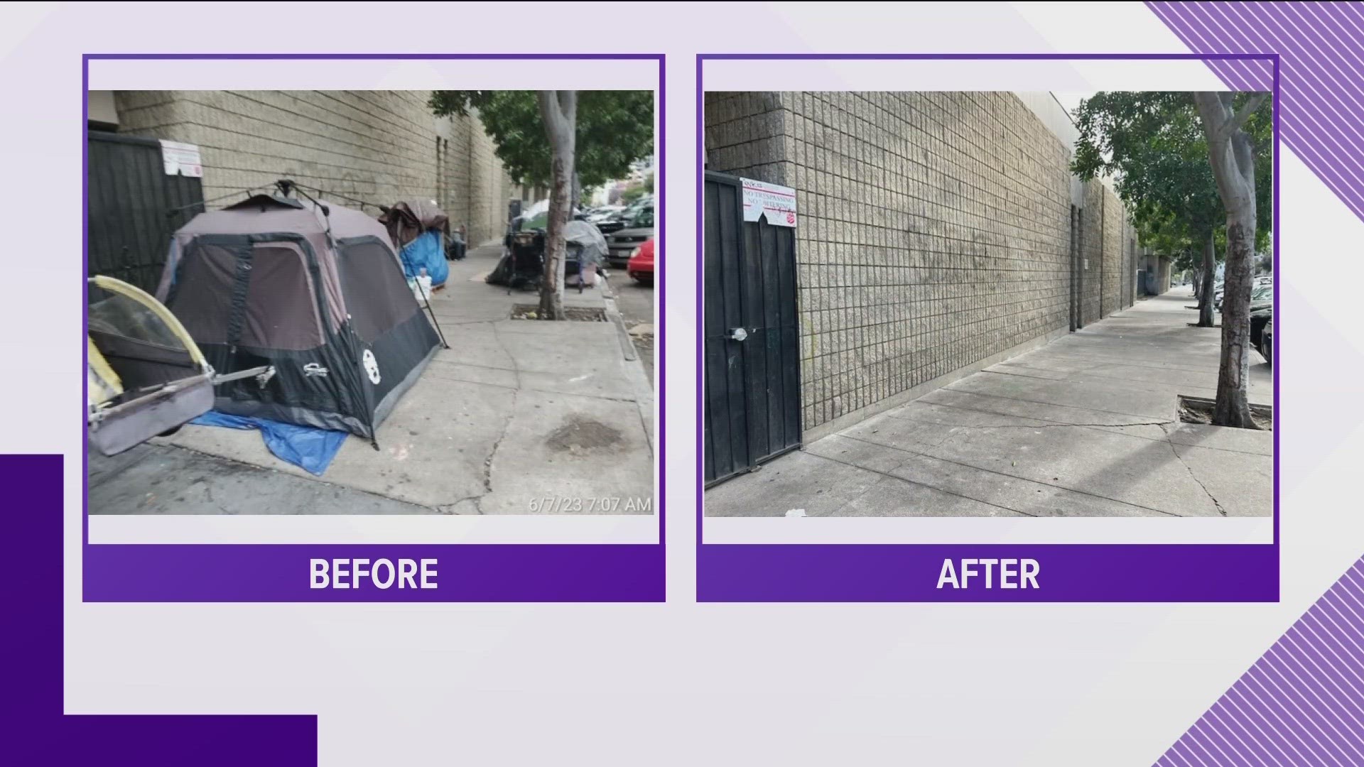 A $2.5 million grant from the state funded the effort, but some question whether the efforts from the clean-up will last in this Downtown San Diego neighborhood.