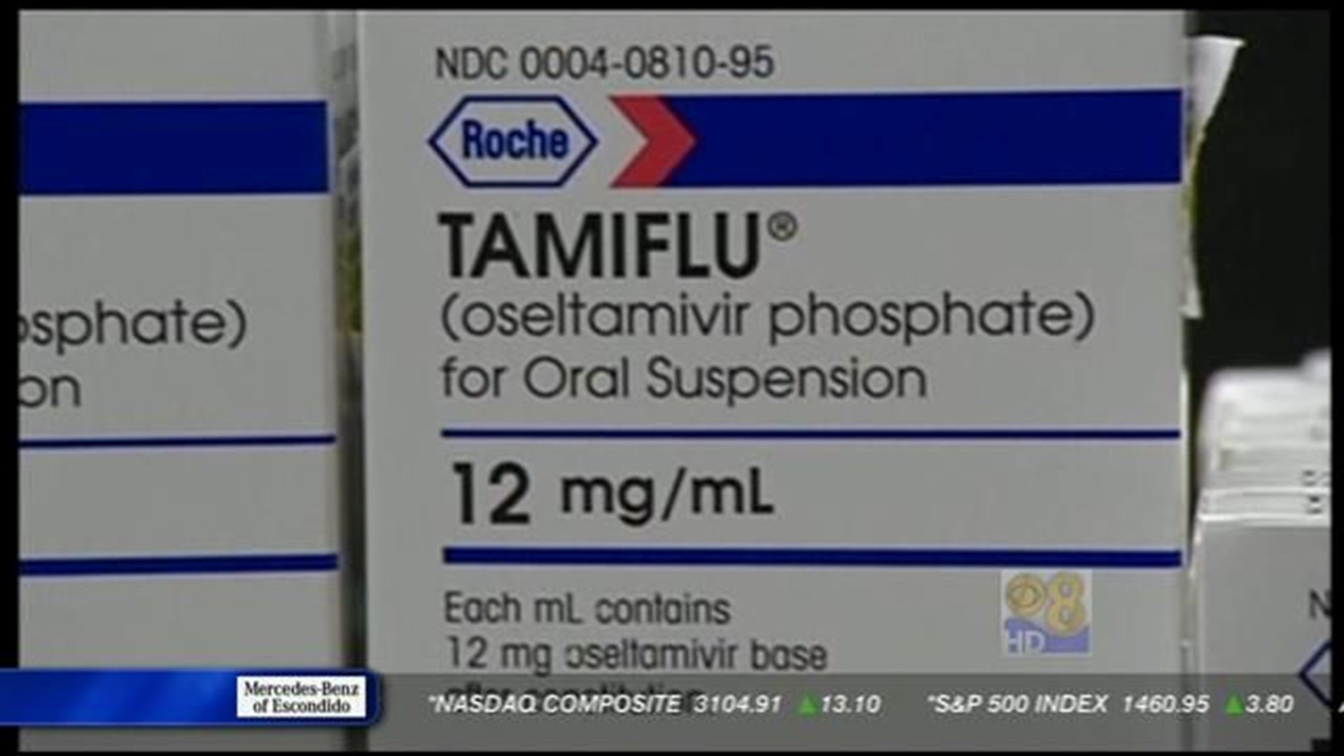 Vaccinations encouraged for early flu season | cbs8.com
