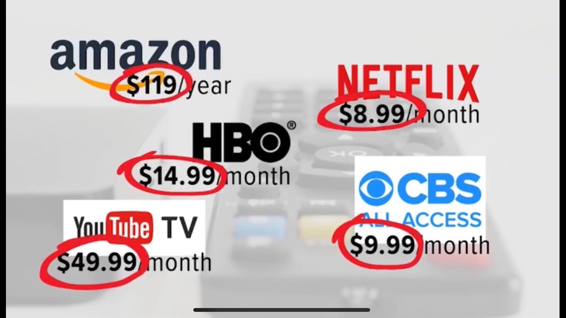 Which is cheaper Cable or Streaming?
