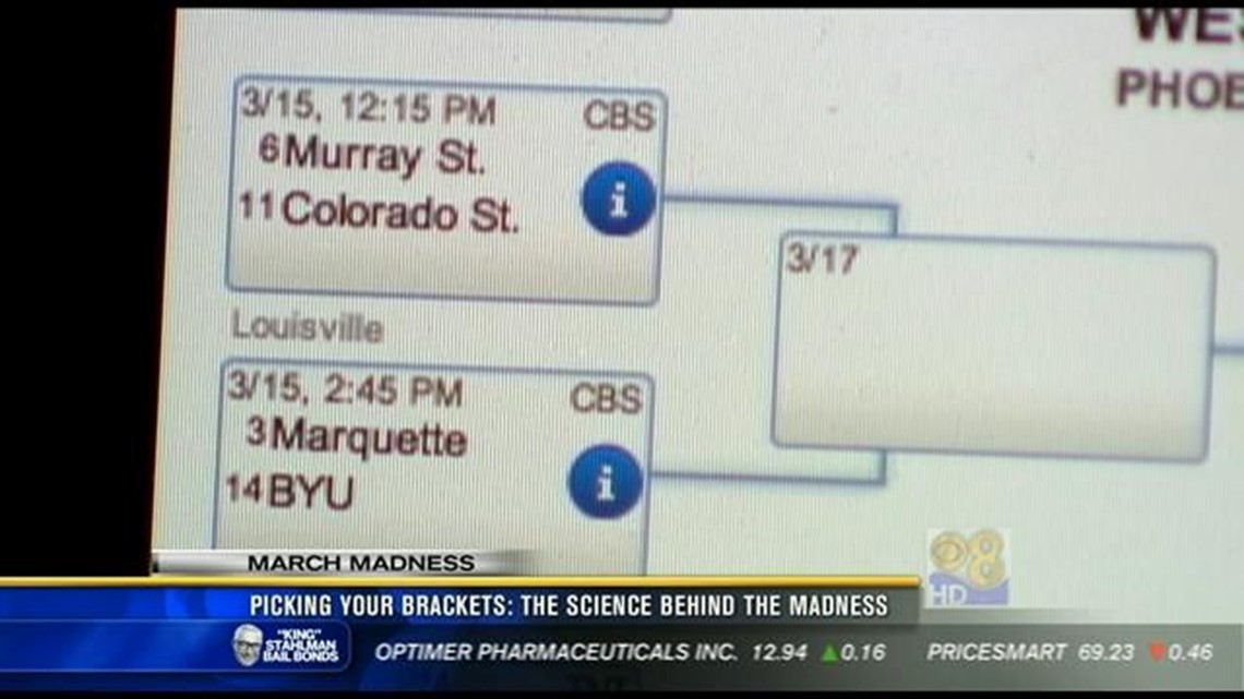 Picking your brackets The science behind the Madness
