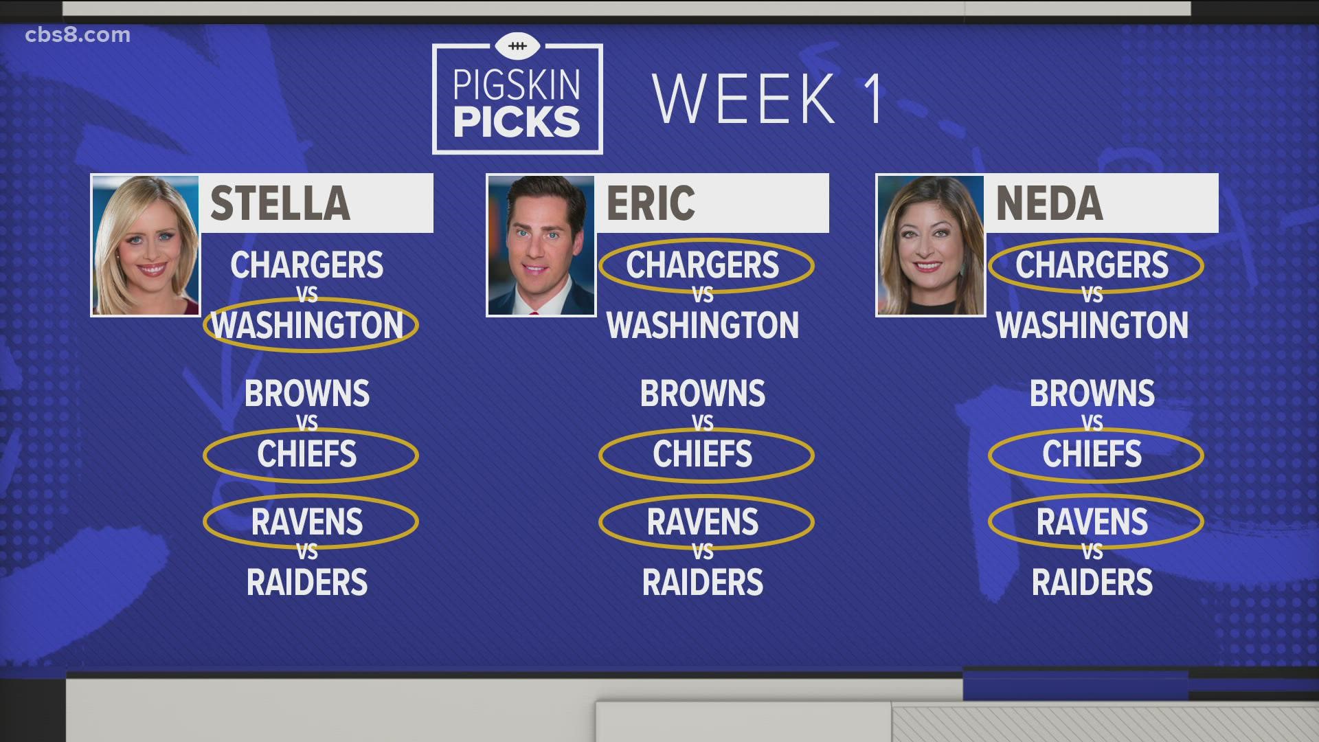 CBS 8 morning anchors share their Pigskin Picks for Week 1