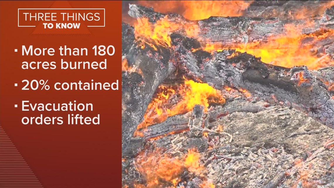 Evacuation orders lifted for Bunnie Fire