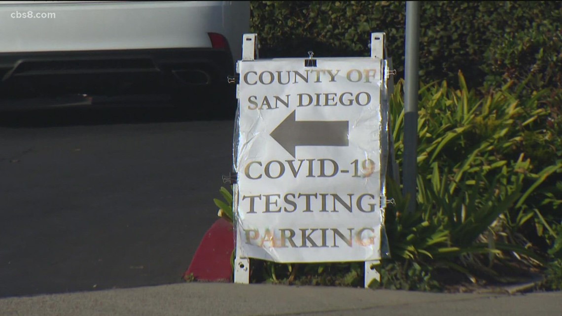 Long lines as San Diego County reopens more COVID testing sites | cbs8.com