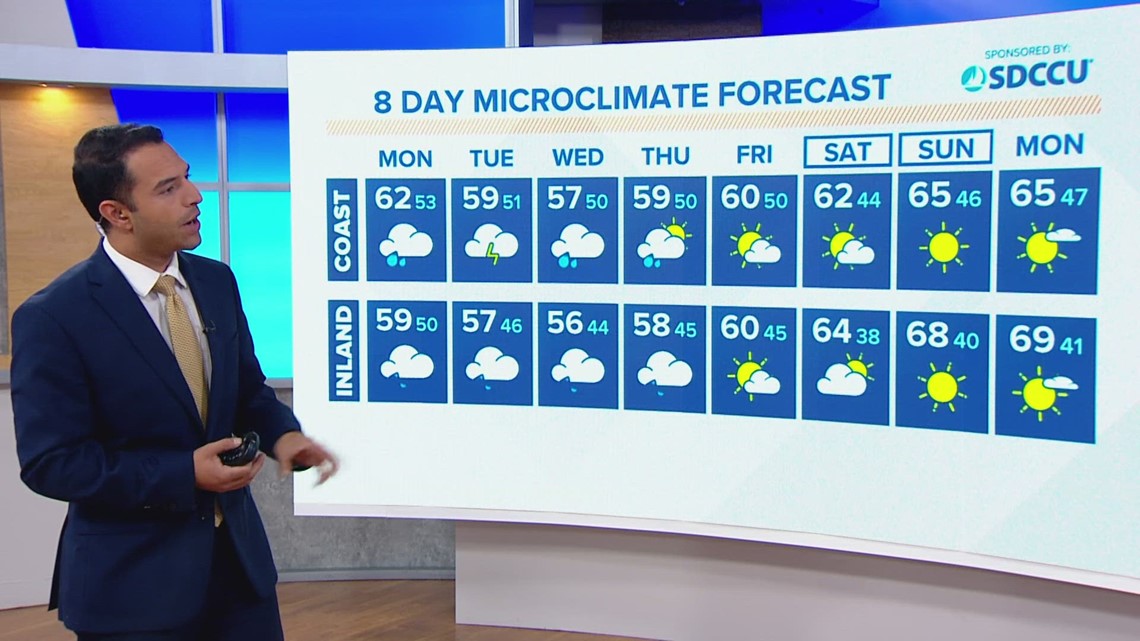 Heavy rain starting Monday morning will bring flooding to lowlying areas San Diego Local