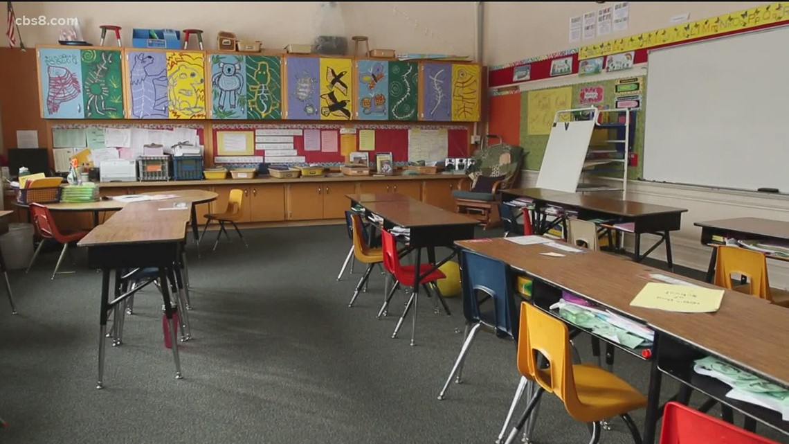 One year since San Diego schools have been closed for COVID - Vimarsana News