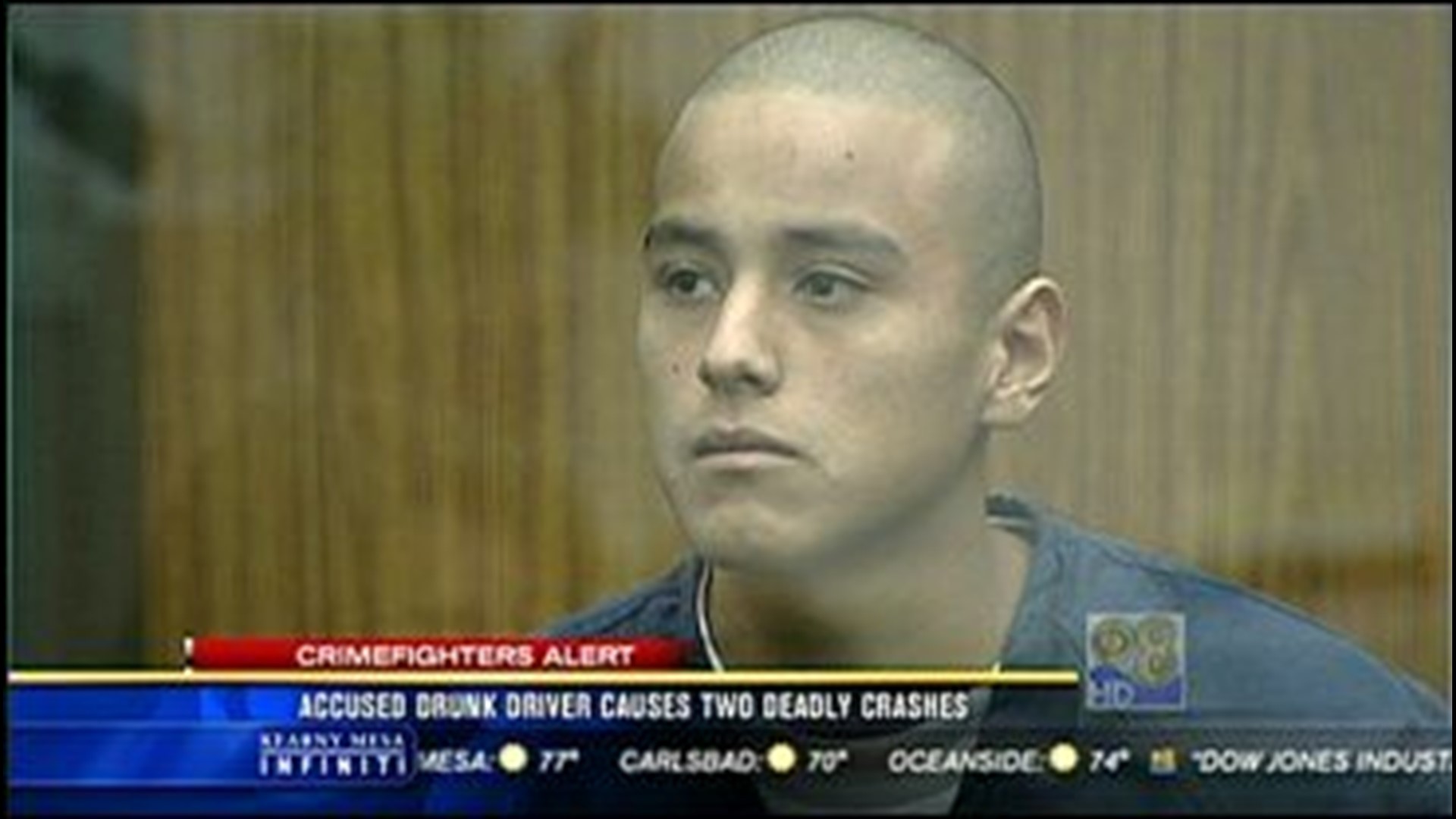 Accused drunk driver faces charges in two deadly crashes | cbs8.com