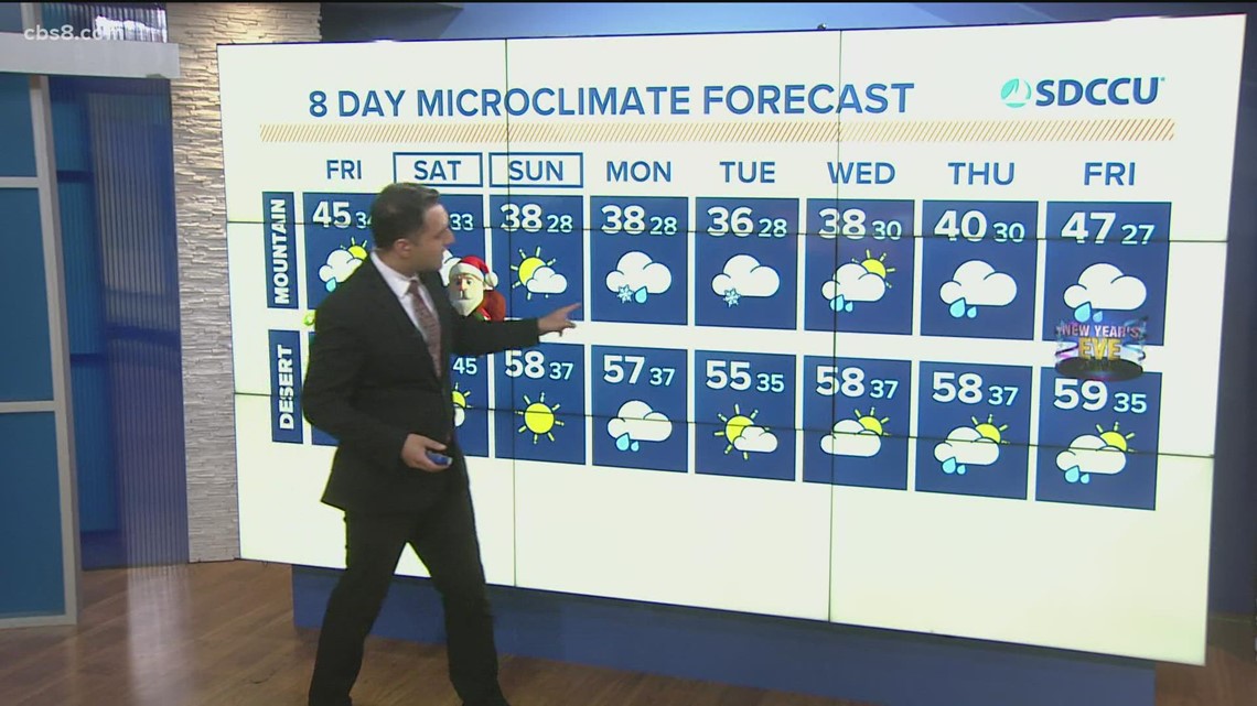 Sdccu Christmas Hours Dec 24 2022 San Diego's Forecast For Dec. 24 At 6 P.m. | Cbs8.Com