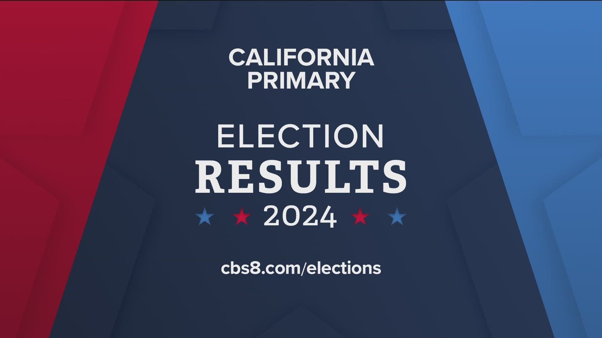 On Super Tuesday, March 5, 2024, California voted in the Presidential Primary Election.