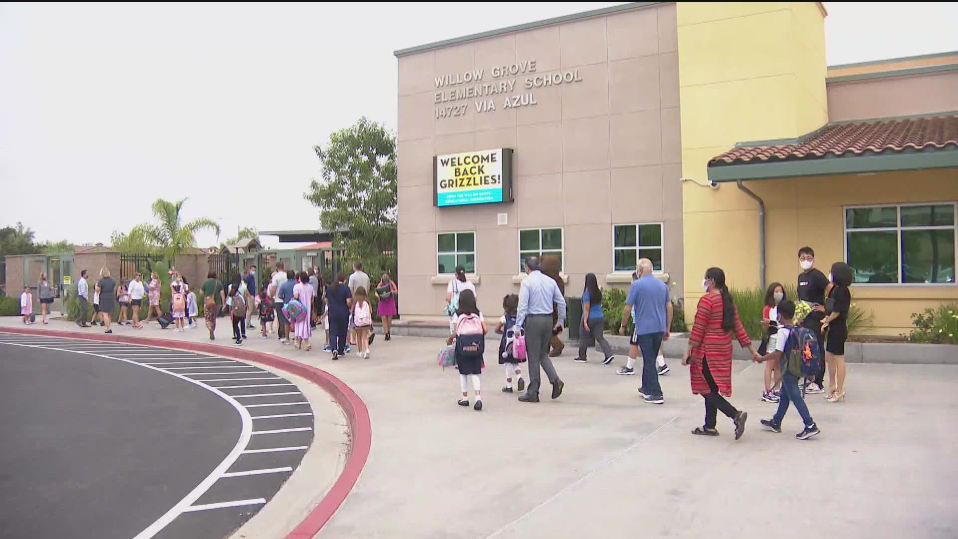 According to Poway Unified, 98% of students and their families opted to go back to school full-time in-person.
