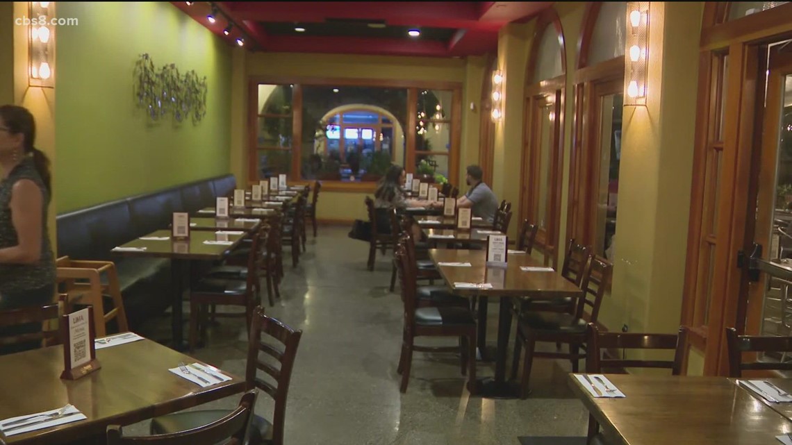 Some San Diego business owners say they would oppose vaccine mandate for patrons - Vimarsana News
